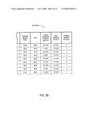 Products and Processes for Addressing a Customer Service Issue diagram and image