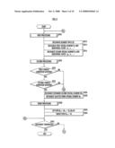 MOBILE APPARATUS, CONTROL DEVICE AND CONTROL PROGRAM diagram and image