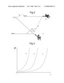 Device at an airborne vehicle and a method for collision avoidance diagram and image