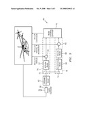 ALTITUDE AND ACCELERATION COMMAND ALTITUDE HOLD ALGORITHM FOR ROTORCRAFT WITH LARGE CENTER OF GRAVITY RANGE diagram and image