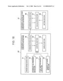 Operating System of Constrution Machinery diagram and image