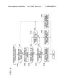 VEHICLE TRAVEL CONTROL APPARATUS diagram and image