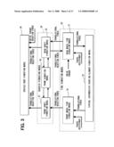 Vehicle control system diagram and image