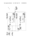 Vehicle control system diagram and image