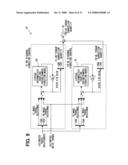 Vehicle control system diagram and image