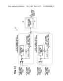 Vehicle control system diagram and image