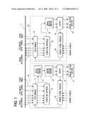 Vehicle control system diagram and image