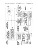 Vehicle control system diagram and image