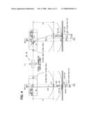 Vehicle control system diagram and image