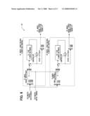 Vehicle control system diagram and image