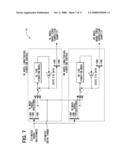 Vehicle control system diagram and image