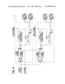 Vehicle control system diagram and image