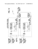 Vehicle control system diagram and image