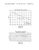 Method for predicting rate of penetration using bit-specific coefficients of sliding friction and mechanical efficiency as a function of confined compressive strength diagram and image