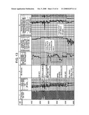 Method for predicting rate of penetration using bit-specific coefficients of sliding friction and mechanical efficiency as a function of confined compressive strength diagram and image