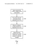 Systems and Methods for Determining Variations in Voltages Applied to an Integrated Circuit Chip diagram and image