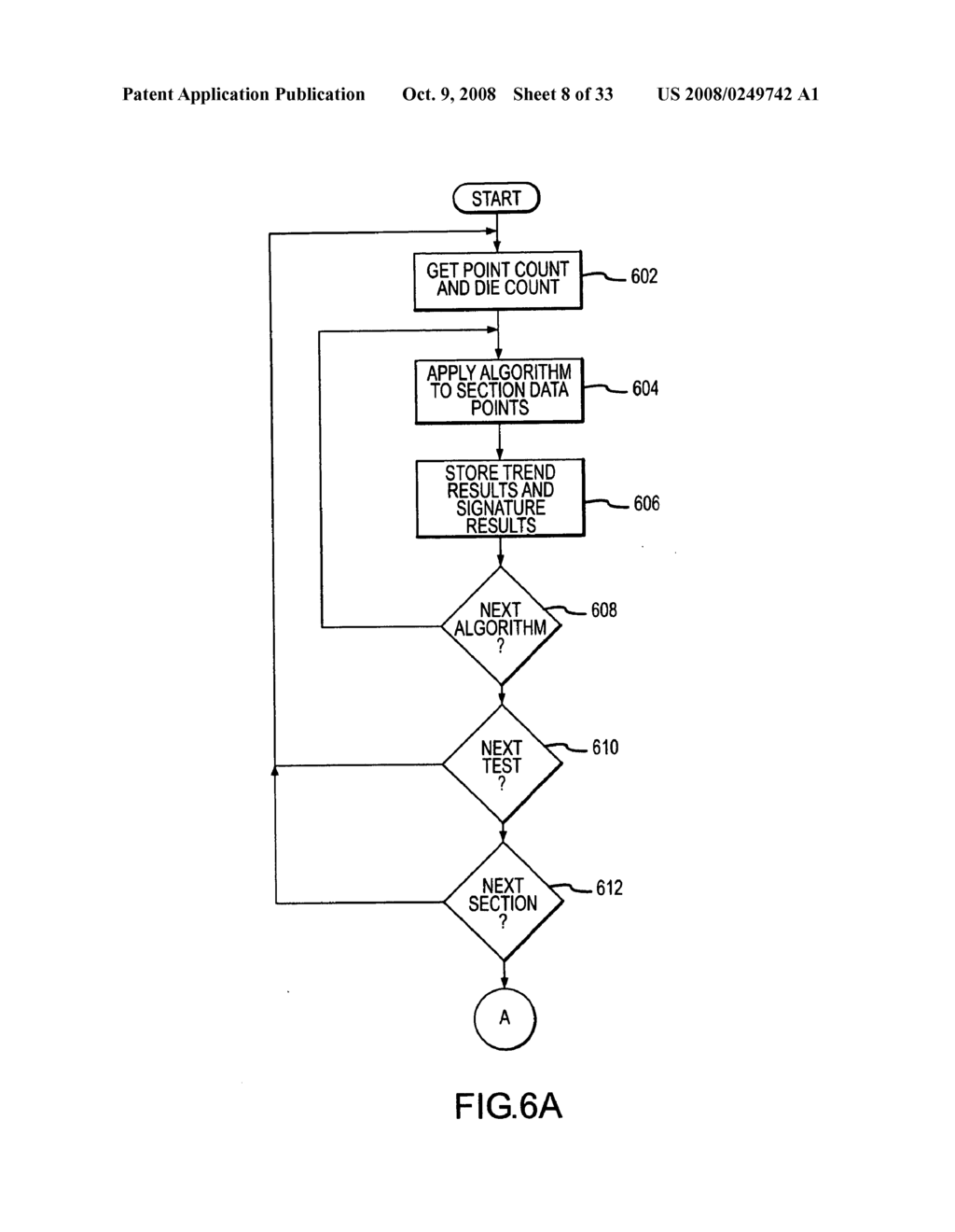 METHODS AND APPARATUS FOR DATA ANALYSIS - diagram, schematic, and image 09