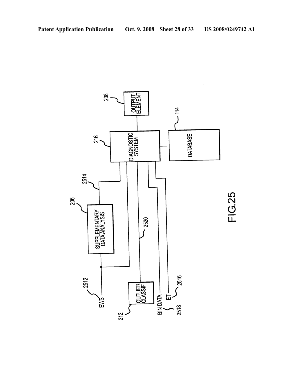 METHODS AND APPARATUS FOR DATA ANALYSIS - diagram, schematic, and image 29