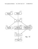 PROGRAM PRODUCT FOR DEFINING AND RECORDING MINIMUM AND MAXIMUM EVENT COUNTS OF A SIMULATION UTILIZING A HIGH LEVEL LANGUAGE diagram and image