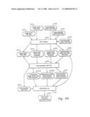 PROGRAM PRODUCT FOR DEFINING AND RECORDING MINIMUM AND MAXIMUM EVENT COUNTS OF A SIMULATION UTILIZING A HIGH LEVEL LANGUAGE diagram and image