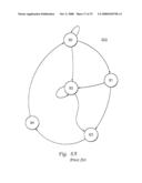 PROGRAM PRODUCT FOR DEFINING AND RECORDING MINIMUM AND MAXIMUM EVENT COUNTS OF A SIMULATION UTILIZING A HIGH LEVEL LANGUAGE diagram and image