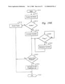 PROGRAM PRODUCT FOR DEFINING AND RECORDING MINIMUM AND MAXIMUM EVENT COUNTS OF A SIMULATION UTILIZING A HIGH LEVEL LANGUAGE diagram and image