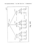 PROGRAM PRODUCT FOR DEFINING AND RECORDING MINIMUM AND MAXIMUM EVENT COUNTS OF A SIMULATION UTILIZING A HIGH LEVEL LANGUAGE diagram and image