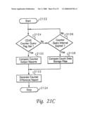 PROGRAM PRODUCT FOR DEFINING AND RECORDING MINIMUM AND MAXIMUM EVENT COUNTS OF A SIMULATION UTILIZING A HIGH LEVEL LANGUAGE diagram and image