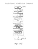 PROGRAM PRODUCT FOR DEFINING AND RECORDING MINIMUM AND MAXIMUM EVENT COUNTS OF A SIMULATION UTILIZING A HIGH LEVEL LANGUAGE diagram and image