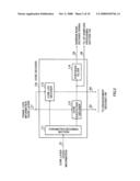 Scalable Decoder And Expanded Layer Disappearance Hiding Method diagram and image