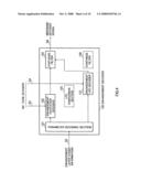 Scalable Decoder And Expanded Layer Disappearance Hiding Method diagram and image