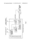 Scalable Decoder And Expanded Layer Disappearance Hiding Method diagram and image