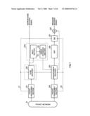 Scalable Decoder And Expanded Layer Disappearance Hiding Method diagram and image