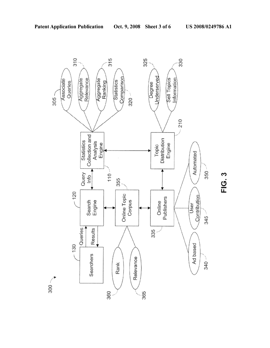 IDENTIFYING INADEQUATE SEARCH CONTENT - diagram, schematic, and image 04