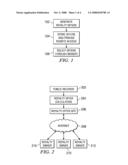 SYSTEM AND METHOD FOR PROVIDING ROYALTY OFFERS TO MINERAL INTEREST OWNERS diagram and image