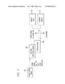 Voice over internet protocol (VoIP) location based commercial prospect conferencing diagram and image