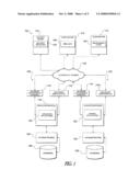 METHOD AND APPARATUS FOR PROCESSING ON-LINE DONATIONS diagram and image