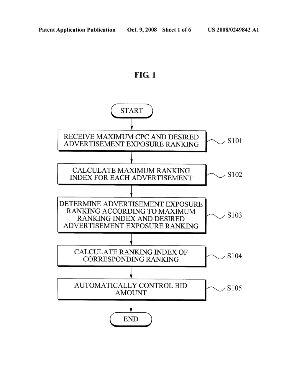 METHOD OF DETERMINING COST-PER-CLICK FOR KEYWORD ADVERTISEMENT - diagram, schematic, and image 02