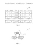 COMPUTER IMPLEMENTED METHOD AND SYSTEM FOR COMPUTING AND EVALUATING DEMAND INFORMATION diagram and image