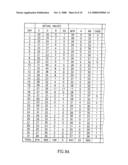 COMPUTER IMPLEMENTED METHOD AND SYSTEM FOR COMPUTING AND EVALUATING DEMAND INFORMATION diagram and image