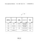 METHOD AND SYSTEM TO INCORPORATE GAME PLAY INTO PRODUCT TRANSACTIONS diagram and image