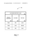 METHOD AND SYSTEM TO INCORPORATE GAME PLAY INTO PRODUCT TRANSACTIONS diagram and image