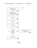 METHOD AND SYSTEM TO INCORPORATE GAME PLAY INTO PRODUCT TRANSACTIONS diagram and image