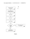 METHOD AND SYSTEM TO INCORPORATE GAME PLAY INTO PRODUCT TRANSACTIONS diagram and image