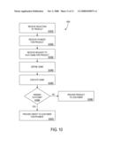 METHOD AND SYSTEM TO INCORPORATE GAME PLAY INTO PRODUCT TRANSACTIONS diagram and image