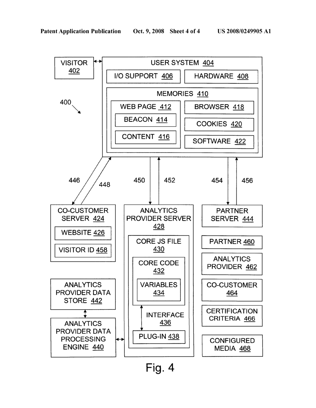 Multi-party web-beacon-based analytics - diagram, schematic, and image 05