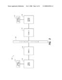 REGISTRATION OF CUSTOMERS FOR PAYMENT CARD BASED REMITTANCE SYSTEM diagram and image