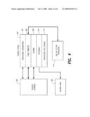 REGISTRATION OF CUSTOMERS FOR PAYMENT CARD BASED REMITTANCE SYSTEM diagram and image