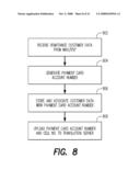 REGISTRATION OF CUSTOMERS FOR PAYMENT CARD BASED REMITTANCE SYSTEM diagram and image