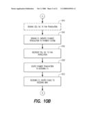 REGISTRATION OF CUSTOMERS FOR PAYMENT CARD BASED REMITTANCE SYSTEM diagram and image